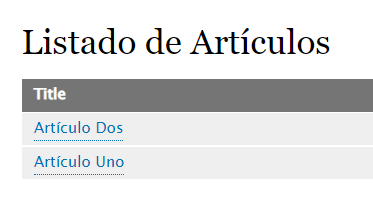 Filtrado de idioma en vistas de Drupal