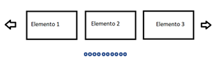 Instalar y configurar slick carousel